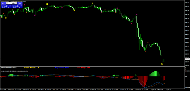 Click to Enlarge

Name: EURUSDM15a.png
Size: 48 KB