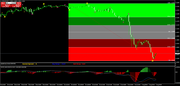 Click to Enlarge

Name: EURUSDM15.png
Size: 54 KB