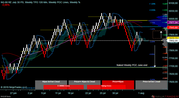 Click to Enlarge

Name: NQ Wk.png
Size: 88 KB