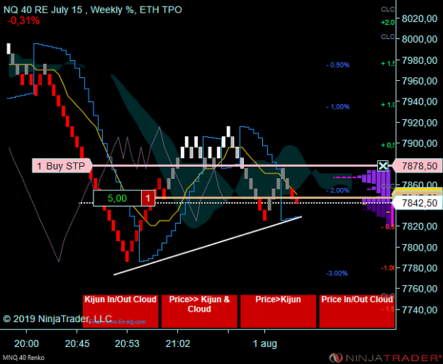 Click to Enlarge

Name: NQ.png
Size: 52 KB