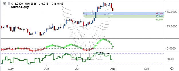 Click to Enlarge

Name: silver daily 23.jpg
Size: 117 KB