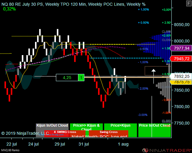 Click to Enlarge

Name: NQ Wk.png
Size: 53 KB