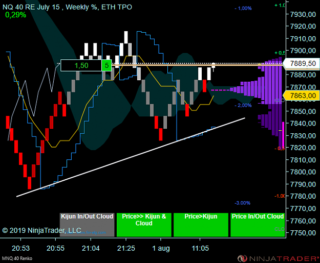 Click to Enlarge

Name: NQ.png
Size: 50 KB