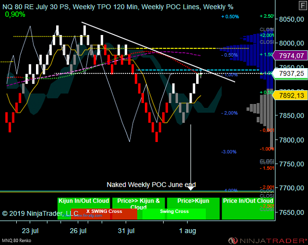 Click to Enlarge

Name: NQ Wk.png
Size: 65 KB
