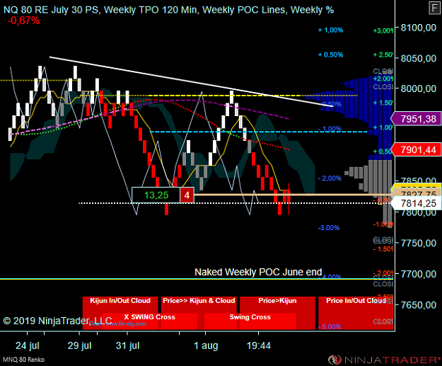 Click to Enlarge

Name: NQ Wk.png
Size: 66 KB