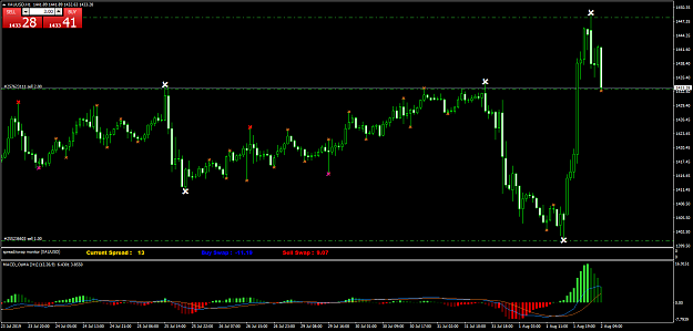 Click to Enlarge

Name: XAUUSDH1a.png
Size: 60 KB