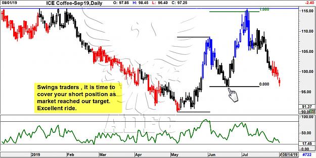 Click to Enlarge

Name: coffee sep daily 7.jpg
Size: 223 KB