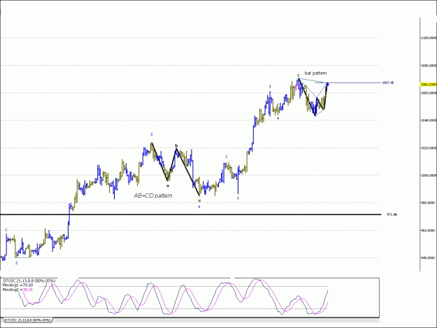 Click to Enlarge

Name: Gold-7-28.gif
Size: 21 KB
