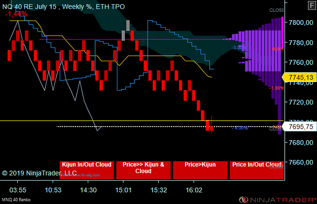 Click to Enlarge

Name: NQ.png
Size: 36 KB