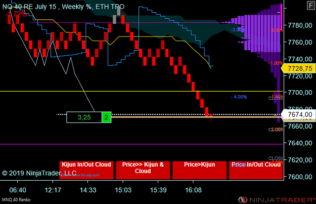 Click to Enlarge

Name: NQ.png
Size: 35 KB