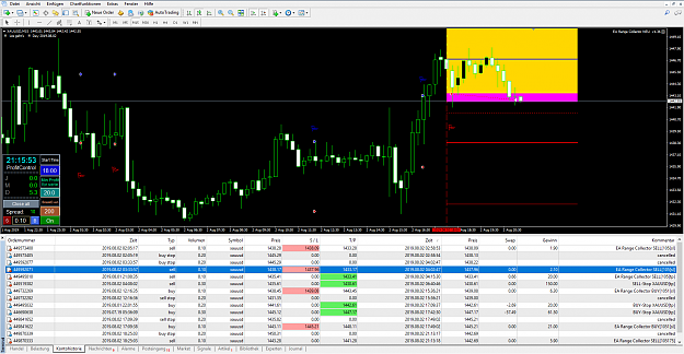 Click to Enlarge

Name: XAUUSD_02.08.2019.PNG
Size: 139 KB