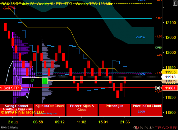 Click to Enlarge

Name: DAX.png
Size: 39 KB