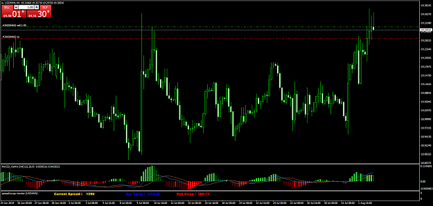 Click to Enlarge

Name: USDMXNH4.png
Size: 72 KB