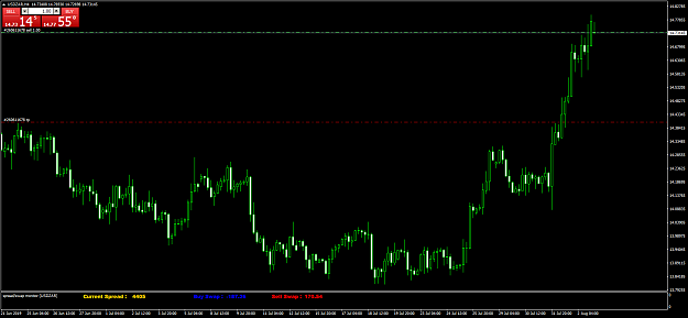 Click to Enlarge

Name: USDZARH4.png
Size: 55 KB