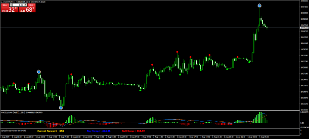 Click to Enlarge

Name: USDMXNM15a.png
Size: 51 KB