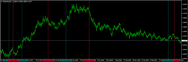 Click to Enlarge

Name: eurusd 1 day volume.PNG
Size: 45 KB