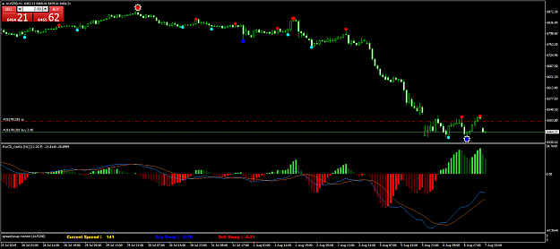 Click to Enlarge

Name: AUS200H1.png
Size: 48 KB