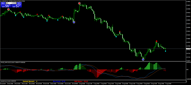 Click to Enlarge

Name: USDCHFH1a.png
Size: 52 KB