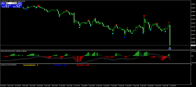 Click to Enlarge

Name: NZDUSDH1a.png
Size: 48 KB