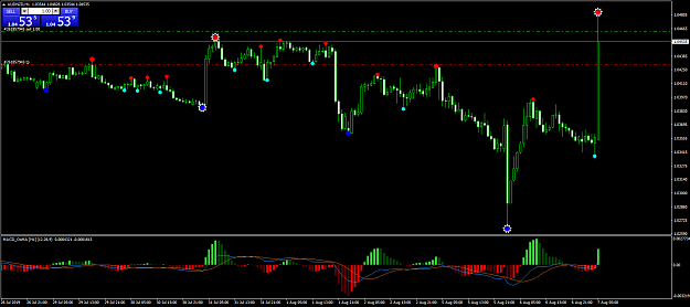 Click to Enlarge

Name: AUDNZDH1.png
Size: 56 KB