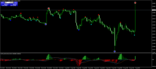 Click to Enlarge

Name: AUDNZDH1a.png
Size: 54 KB