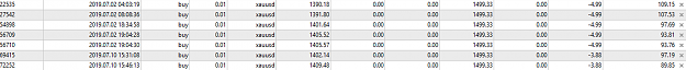 Click to Enlarge

Name: gold-semi-trend.png
Size: 374 KB