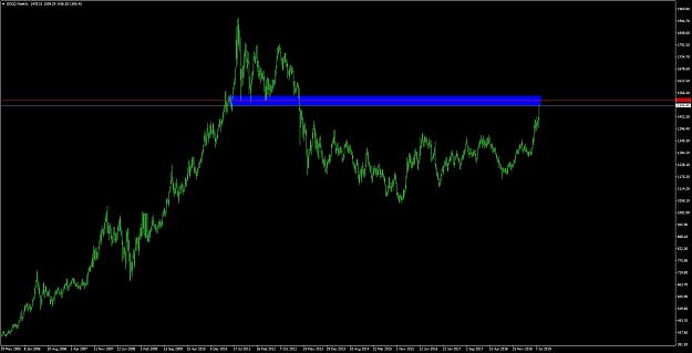 Click to Enlarge

Name: ???? forex Traderider.com.jpg
Size: 180 KB
