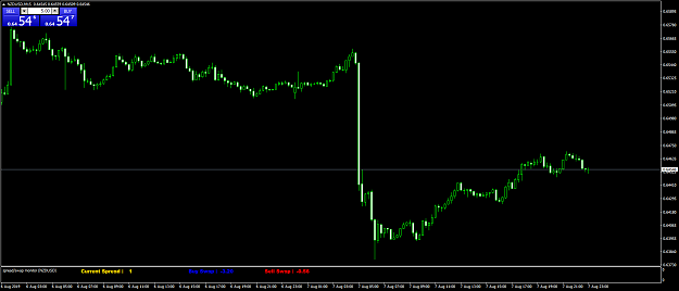 Click to Enlarge

Name: NZDUSDM15a.png
Size: 40 KB