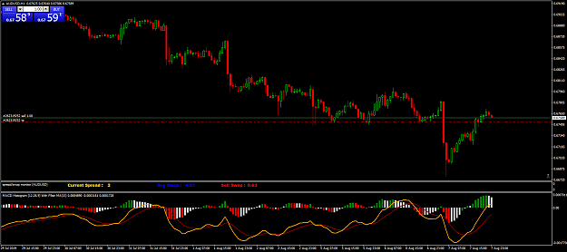Click to Enlarge

Name: AUDUSDH1.png
Size: 53 KB