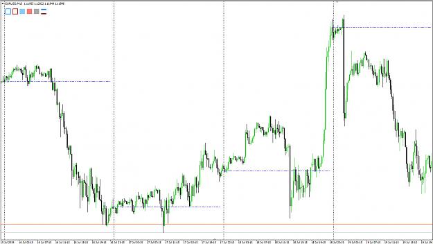 Click to Enlarge

Name: Previous Day Open Indicator.jpg
Size: 195 KB