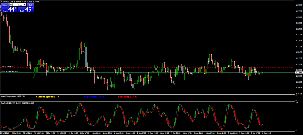 Click to Enlarge

Name: GBPUSDH1.png
Size: 70 KB