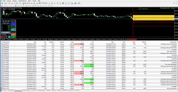 Click to Enlarge

Name: XAUUSD_08.08.2019.PNG
Size: 158 KB