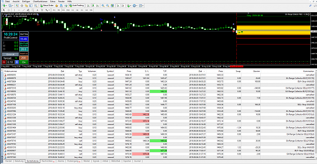 Click to Enlarge

Name: XAUUSD_08.06.2019.PNG
Size: 163 KB