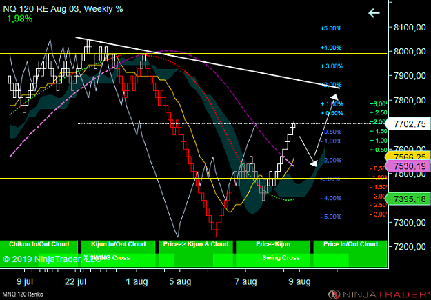 Click to Enlarge

Name: NQ W.png
Size: 68 KB