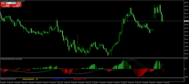 Click to Enlarge

Name: XAUAUDM5a.png
Size: 61 KB