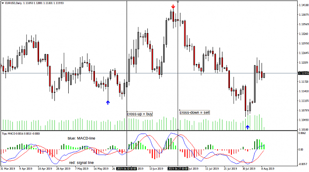 Click to Enlarge

Name: EURUSDDaily.png
Size: 31 KB