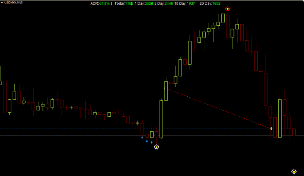 Click to Enlarge

Name: usdmxn.png
Size: 13 KB