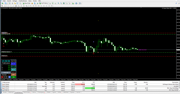 Click to Enlarge

Name: XAUUSD_08.09.PNG
Size: 94 KB
