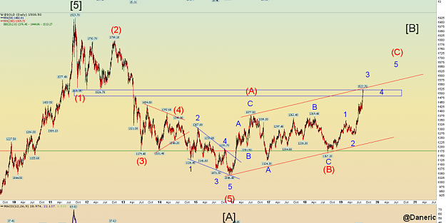 Click to Enlarge

Name: EW-Gold(D)-9.8.19.png
Size: 115 KB