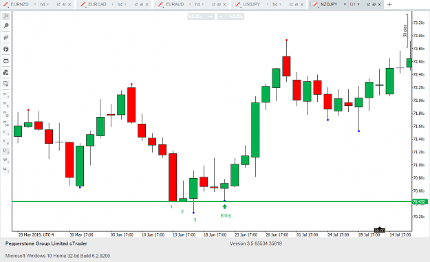 Click to Enlarge

Name: 3candle example.png
Size: 52 KB