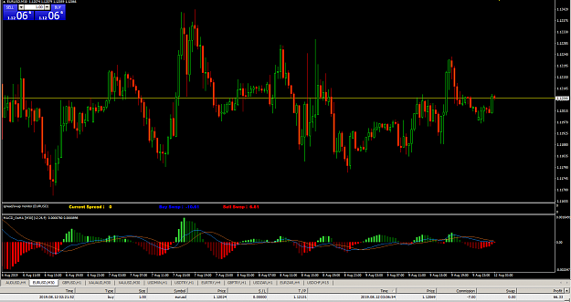 Click to Enlarge

Name: MetaTrader 4 IC Markets.png
Size: 48 KB