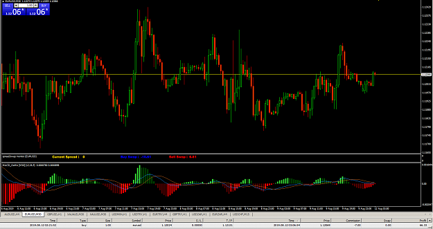 Click to Enlarge

Name: MetaTrader 4 IC Markets.png
Size: 48 KB
