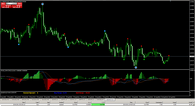 Click to Enlarge

Name: MetaTrader 4 IC Markets.png
Size: 54 KB