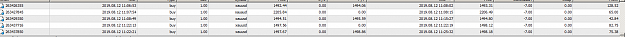Click to Enlarge

Name: MetaTrader 4 IC Markets.png
Size: 17 KB
