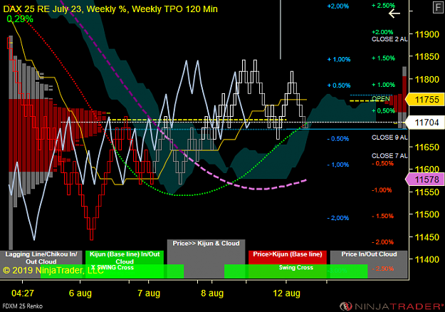 Click to Enlarge

Name: DAX W.png
Size: 71 KB