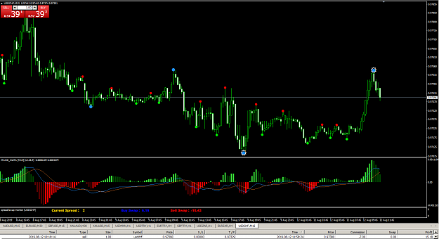 Click to Enlarge

Name: MetaTrader 4 IC Markets.png
Size: 52 KB