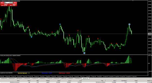 Click to Enlarge

Name: MetaTrader 4 IC Markets.png
Size: 52 KB