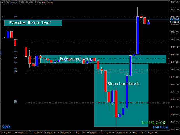 Click to Enlarge

Name: GOLDmicroM15_post.png
Size: 27 KB