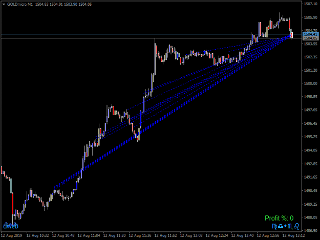 Click to Enlarge

Name: GOLDmicroM1.png
Size: 26 KB