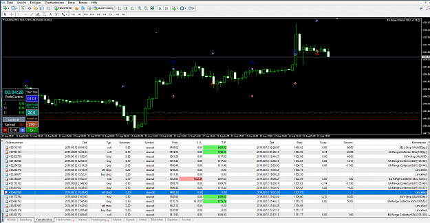 Click to Enlarge

Name: XAUUSD_08.12.PNG
Size: 130 KB